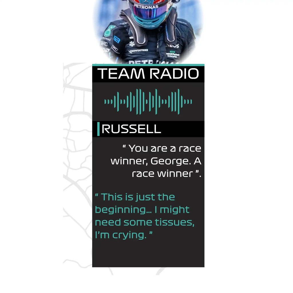 George Russell - Brazil GP 2022