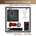 Build Your Frame