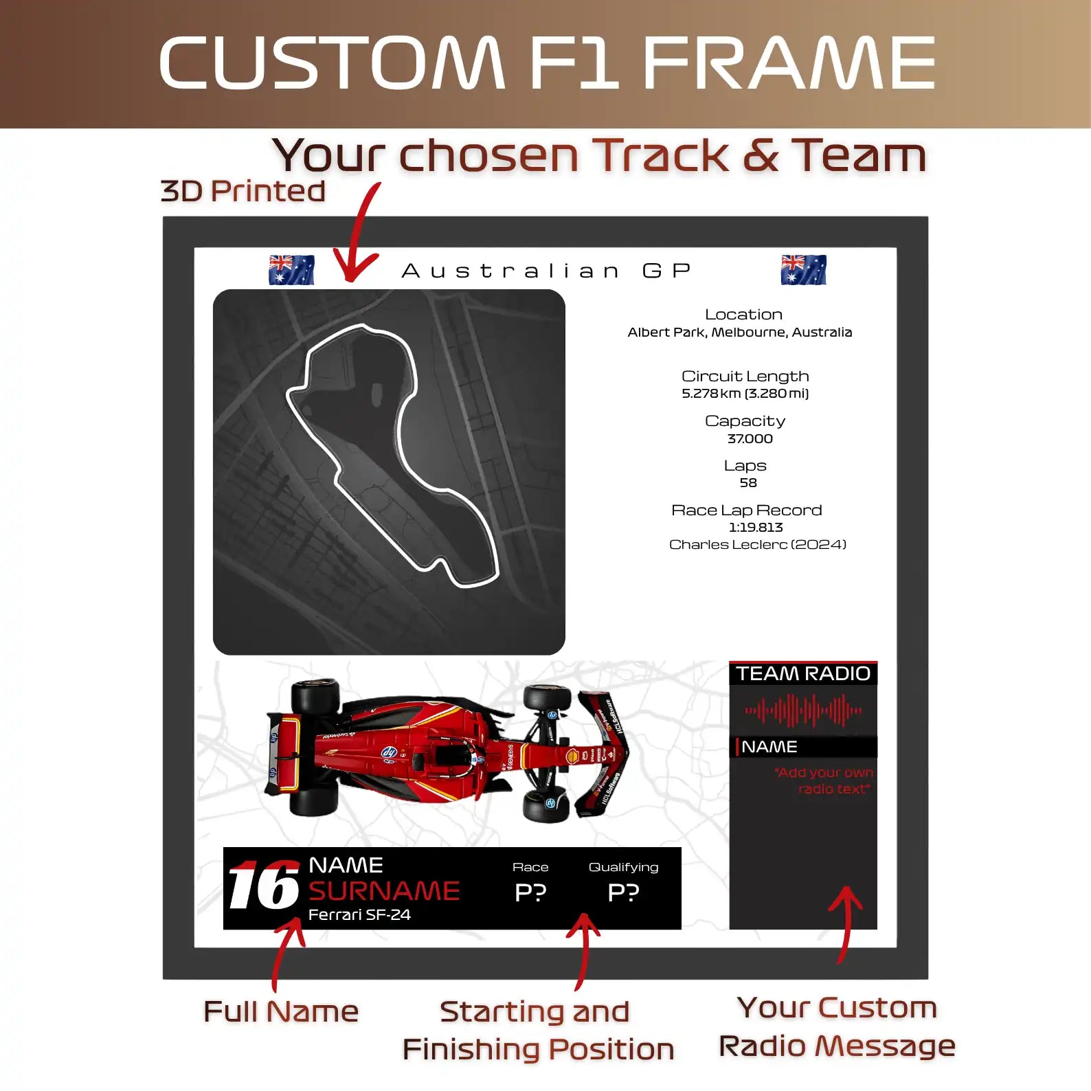 Build Your Frame