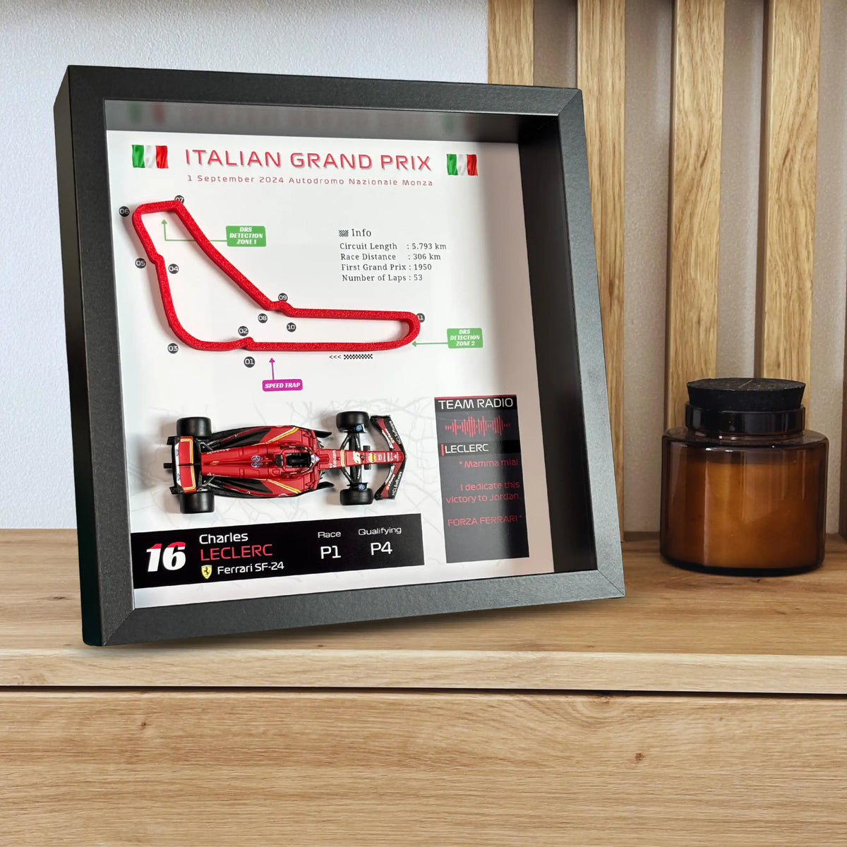 Build Your Frame